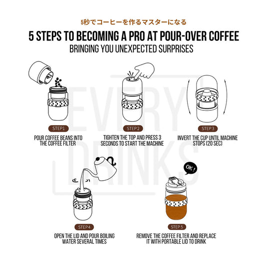 Brown All in1 Anywhere Portable Drip Pour Over Coffee Maker + Electric Grinder + Juice Blender Anywhere V891-ZY-EVEDRB-X1