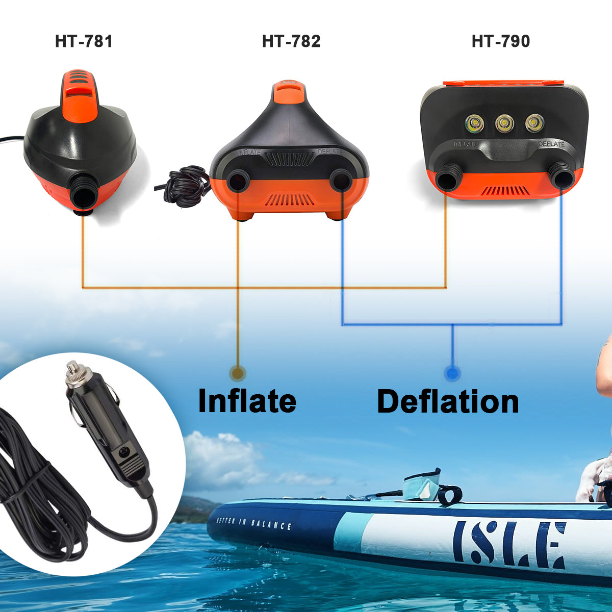 Electric 16PSI HT-781 High Pressure SUP Electric Air Pump 12V DC Paddle Board 16/20PSI Auto-Off V891-ZY-PUMPHT781-X1