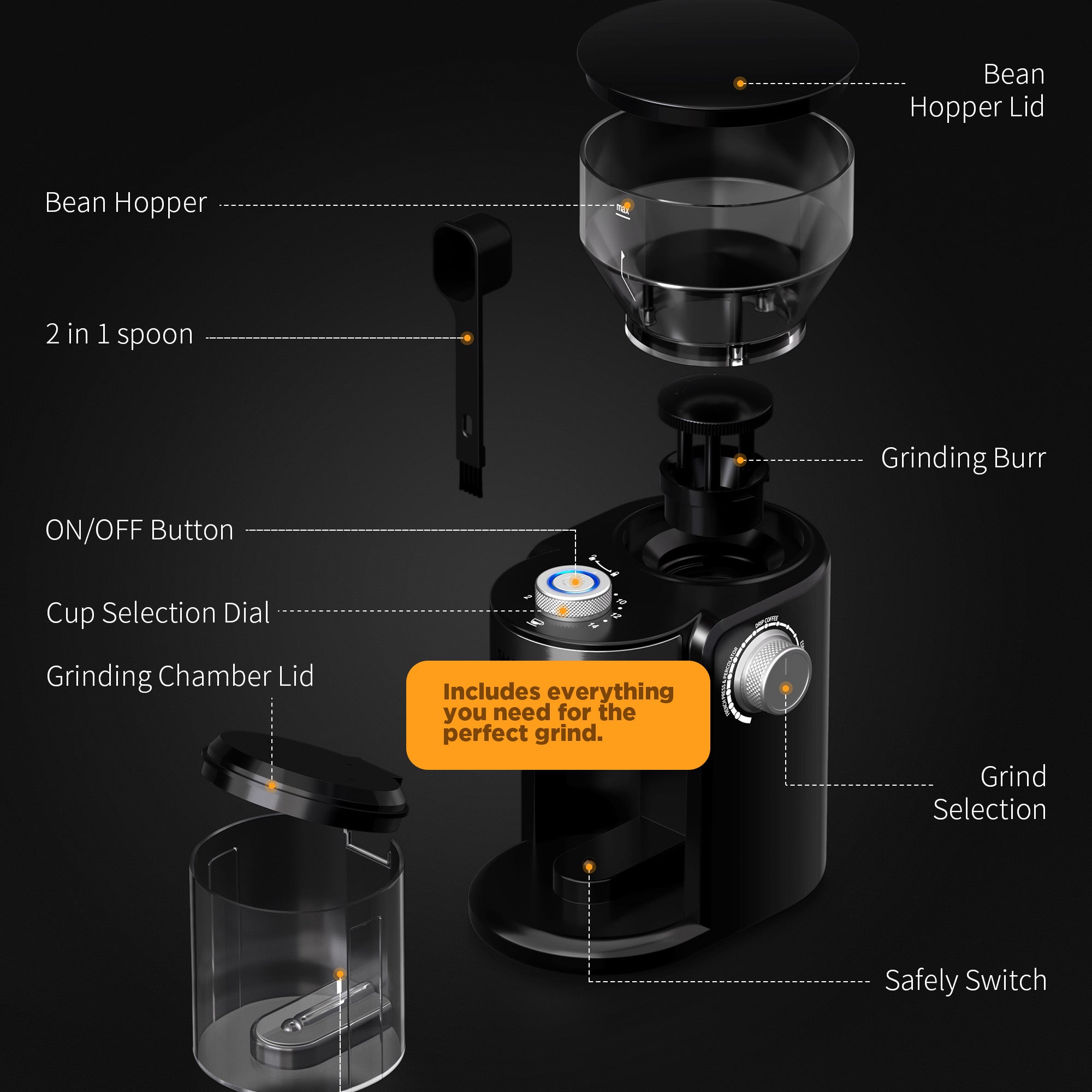 Bonzachef Perfect Grind 2 Electric Coffee Grinder V893-BONZACHEF-PERFECT-GRIND-2
