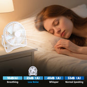 USB Powered Desk Fan - Portable 2-Speed Adjustable Angle Cooling Fan (White) V915-EL0125