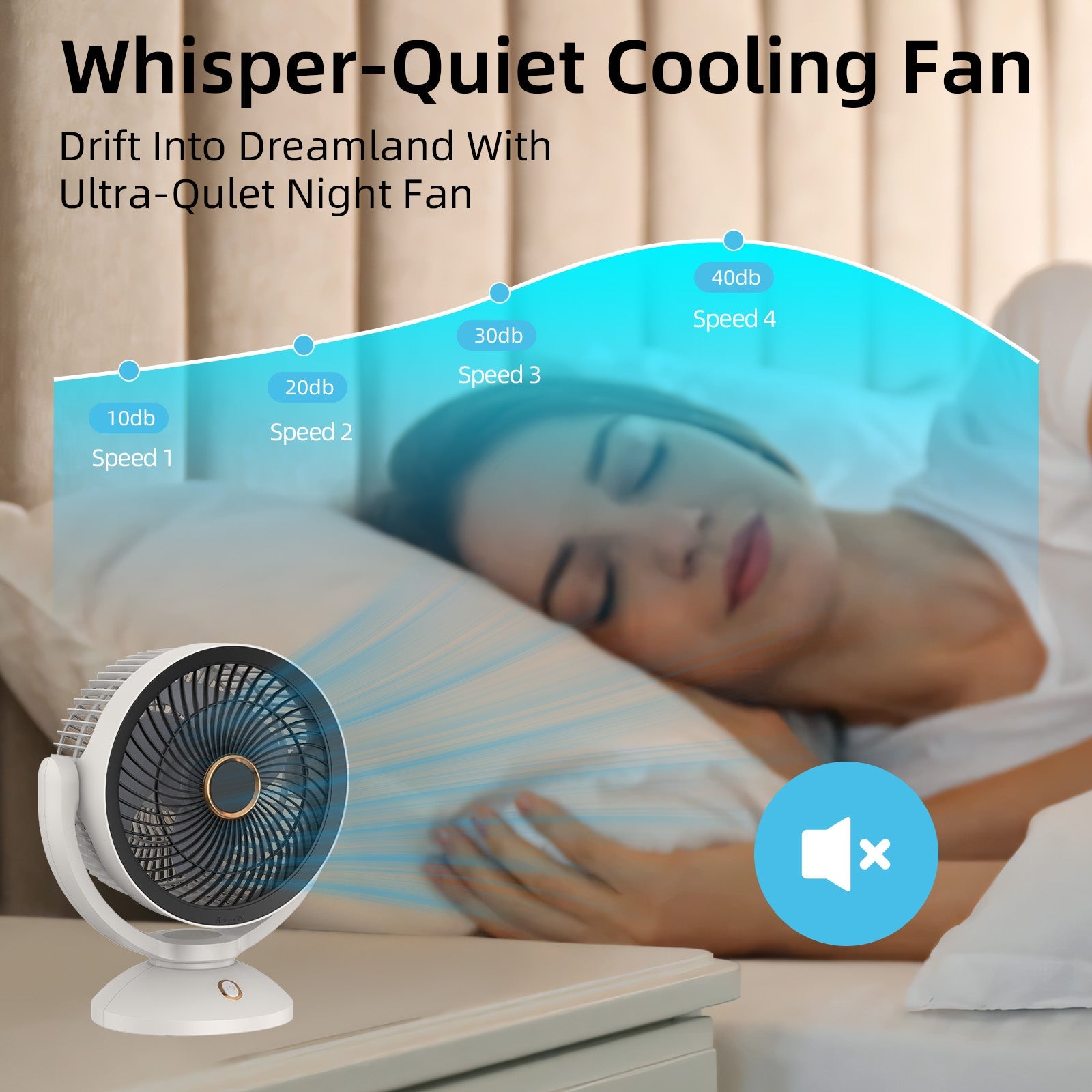 2000mAh RECHARGEABLE FAN V915-EL0126