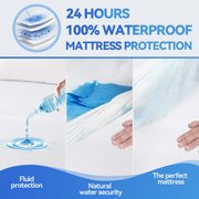 40pk Adult Disposable Bed Underpads 60 x 90cm V915-MB0046
