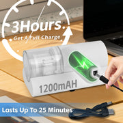UV-C Cordless Dust Mite Vacuum Handheld Sanitizing Cleaner with 1200 mAh Battery V915-RM0042