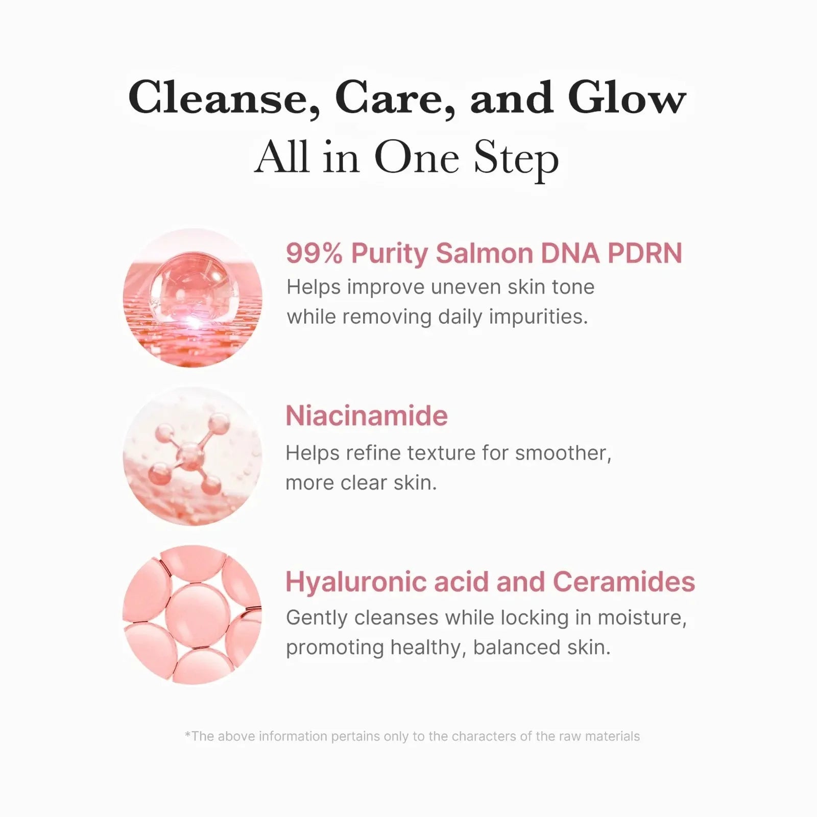 MEDICUBE PDRN Pink Niacinamide Whip Cleanser 120ml V932-PINKCLEANER