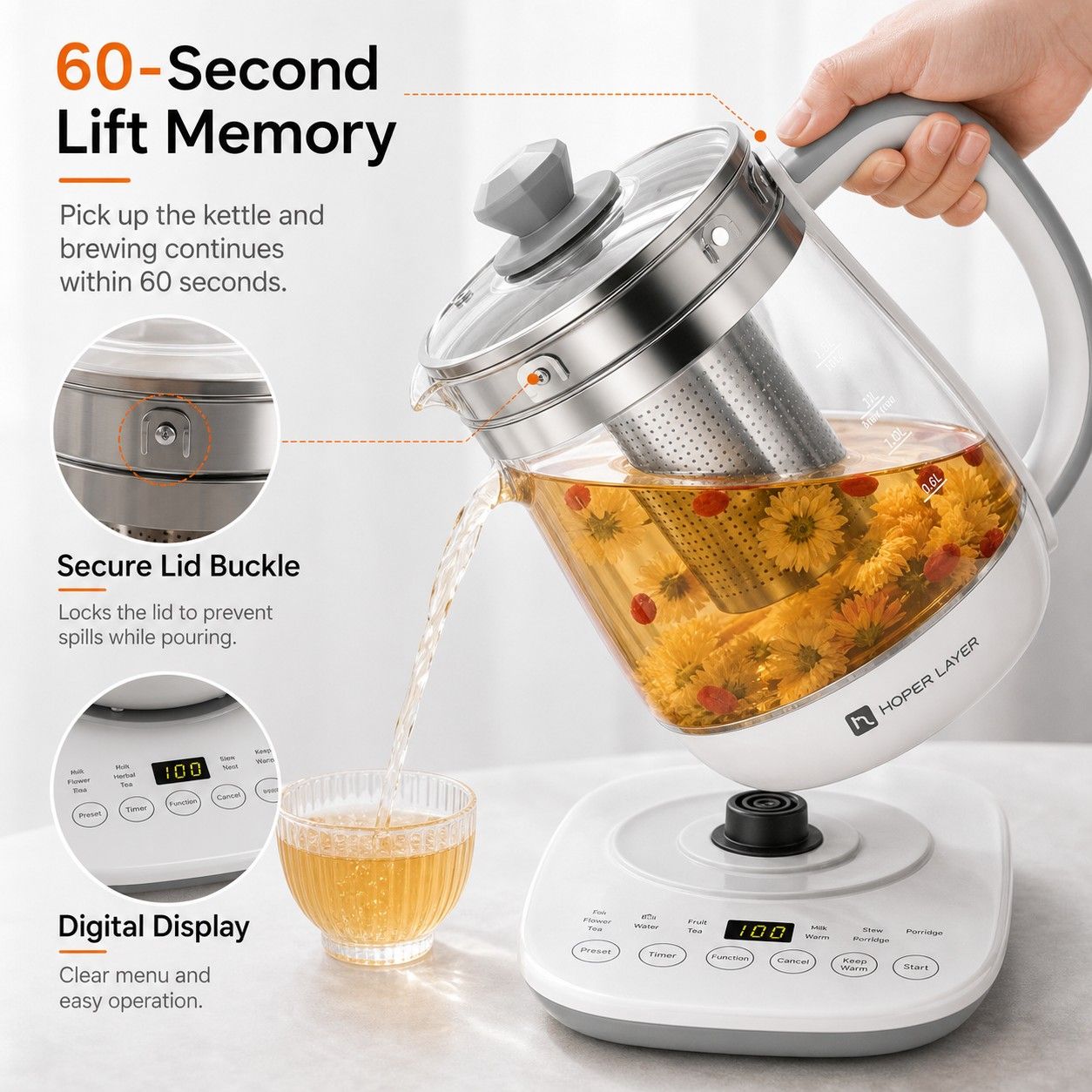 HOPER LAYER FA-K1501 Electric Glass Tea Kettle 1.5L Tea Maker SAA Certified