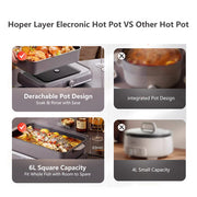 HOPER LAYER Electric Hot Pot 6L - Multifunctional Nonstick Cooker with Grill, Boil, Simmer & Fry Modes 2000W V940-HG-181-01