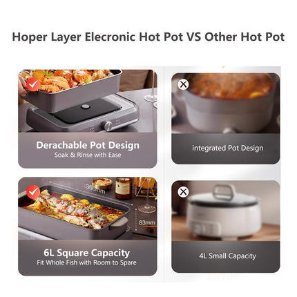 HOPER LAYER Electric Hot Pot 6L - Multifunctional Nonstick Cooker with Grill, Boil, Simmer & Fry Modes 2000W V940-HG-181-01