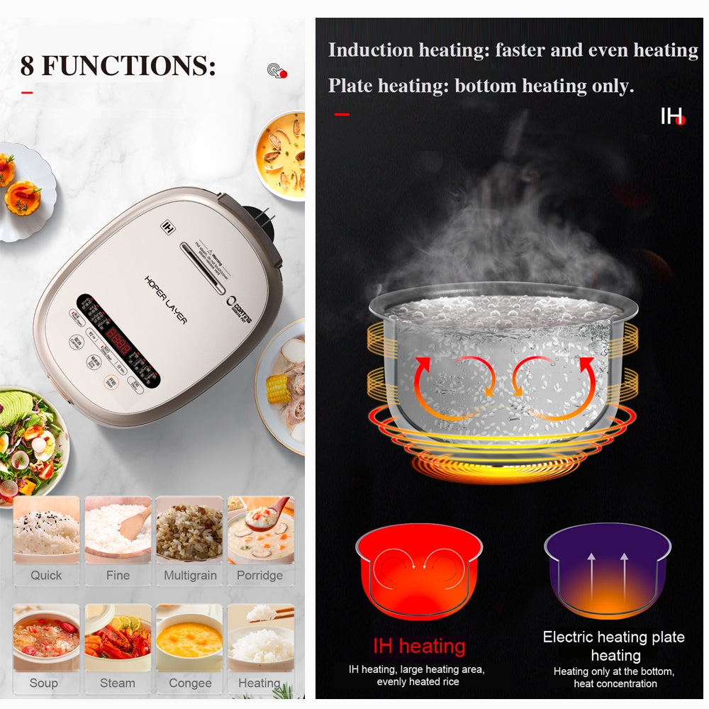 Hoper Layer 4L Electric Rice Cooker IH Heating Zero Coating Non-stick Technology V940-HL-IH40WS01