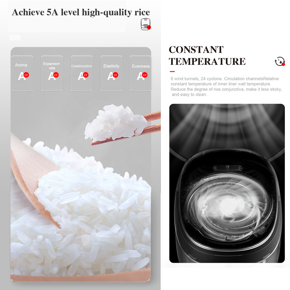 Hoper Layer 4L Electric Rice Cooker IH Heating Zero Coating Non-stick Technology V940-HL-IH40WS01