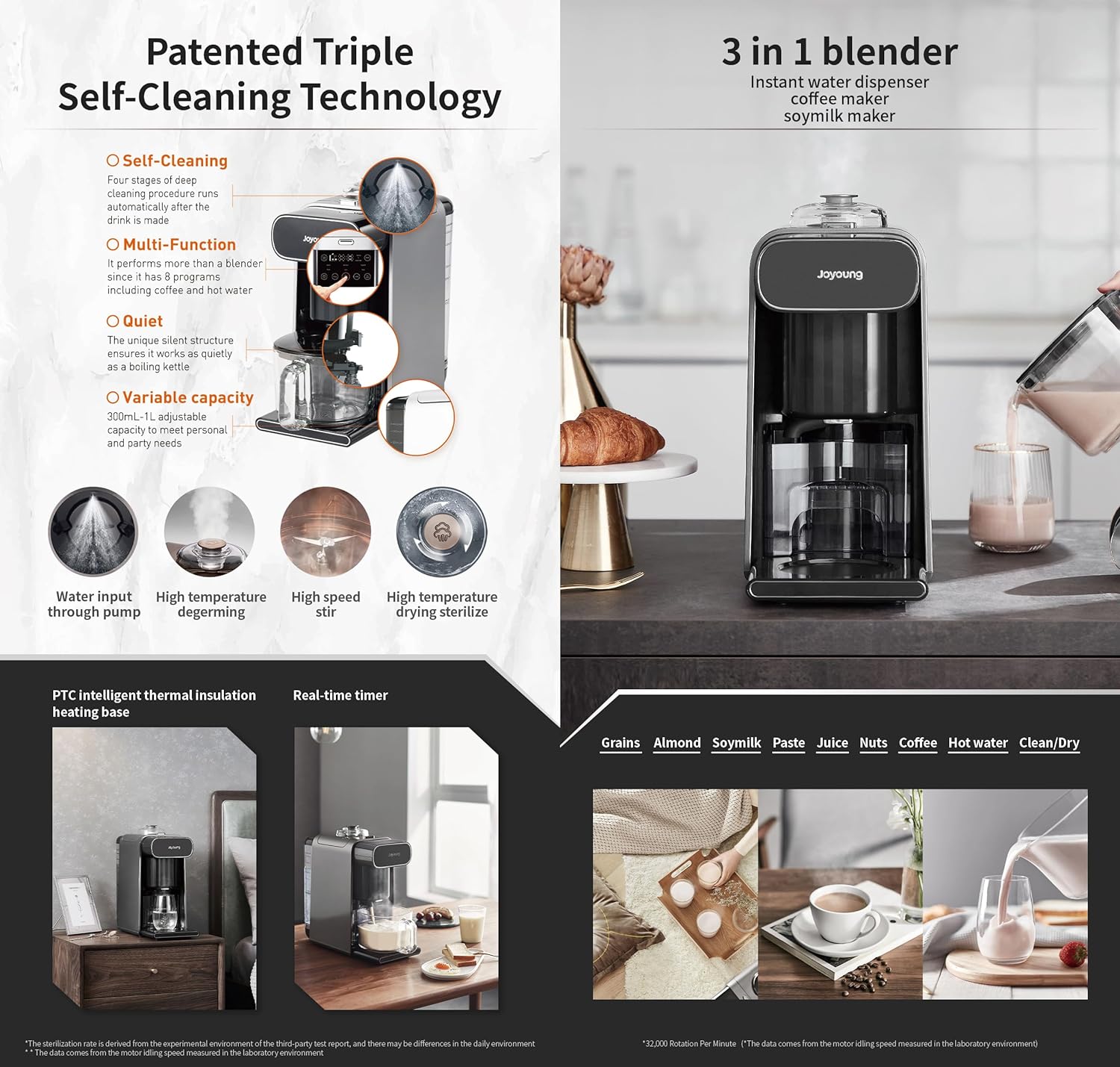 Joyoung K1S Pro Soymilk Machine Soybean Milk Coffee Maker Juicer Water Dispenser V940-K1S PRO