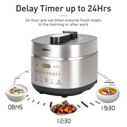 Joyoung Induction Heating Pressure Cooker 5L Double Liner Pot AU Version V940-Y-501HS99