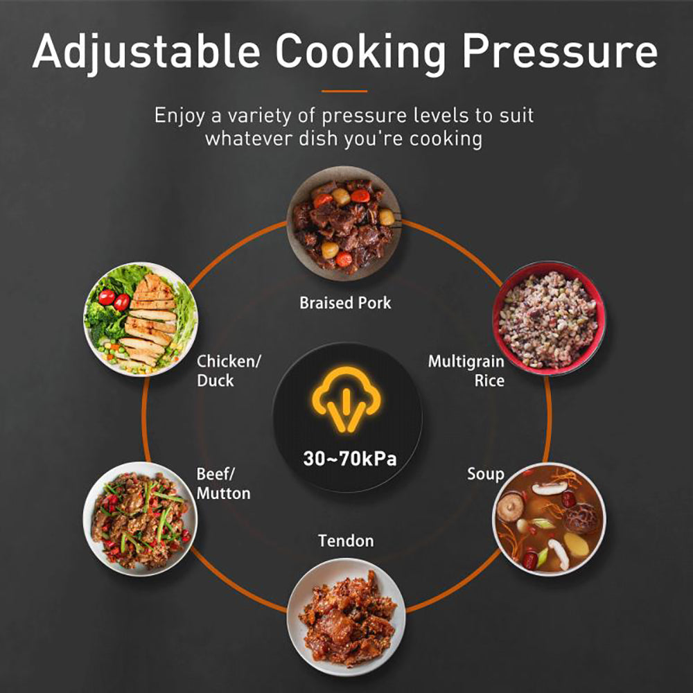 Joyoung Induction Heating Pressure Cooker 5L Double Liner Pot AU Version V940-Y-501HS99