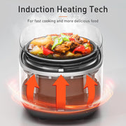 Joyoung Induction Heating Pressure Cooker 5L Double Liner Pot AU Version V940-Y-501HS99