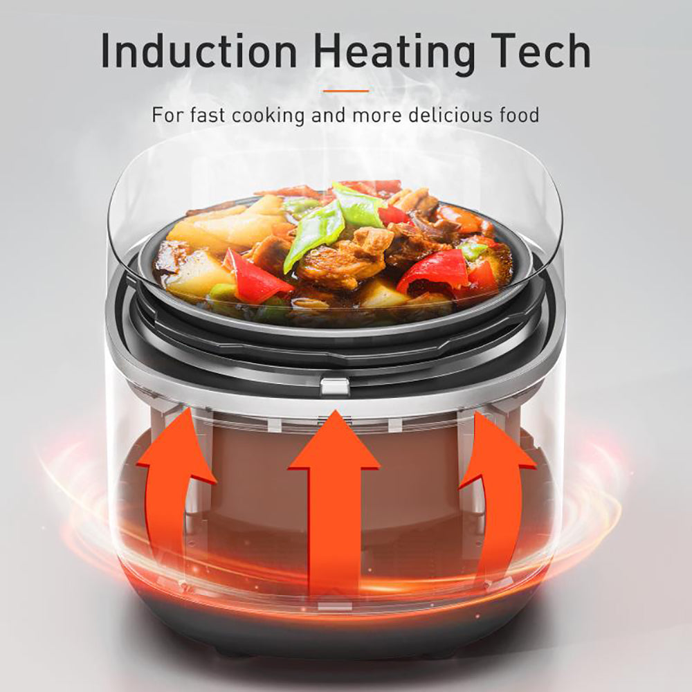 Joyoung Induction Heating Pressure Cooker 5L Double Liner Pot AU Version V940-Y-501HS99