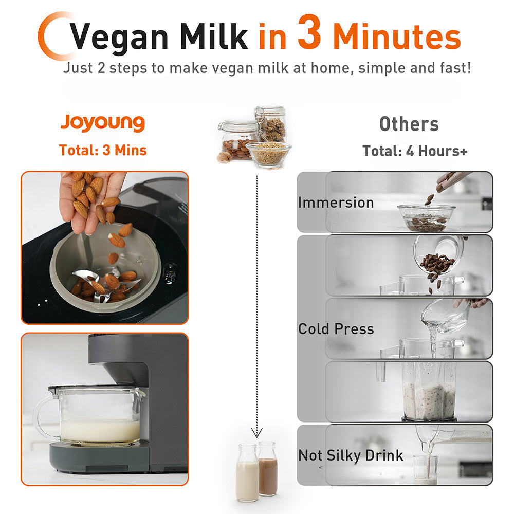 Joyoung Hands-free Washing Blender Juice Maker Soymilk Maker Y828 AU Version V940-Y828