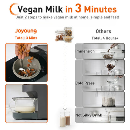 Joyoung Hands-free Washing Blender Juice Maker Soymilk Maker Y828 AU Version V940-Y828