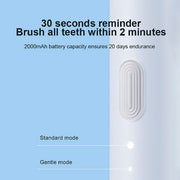 DR.BEI Sonic Electric Toothbrush Rechargeable Waterproof Wireless Portable Ultrasonic Whitening Toothbrush V943-6970763913159