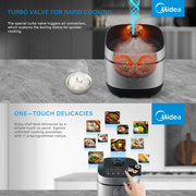 Midea 5L Rice Cooker Non-Stick Multi-functionality 24-Hour Auto Keep Warm V943-MB-FS5021W