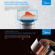 Midea 5L Rice Cooker Non-Stick Multi-functionality 24-Hour Auto Keep Warm V943-MB-FS5021W
