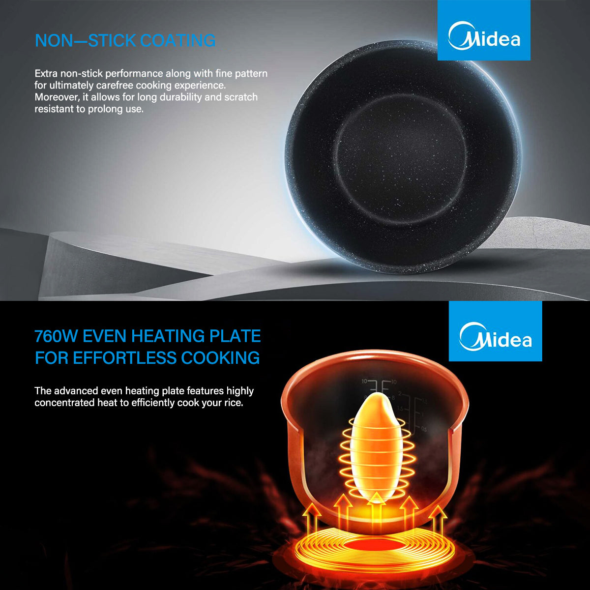Midea 5L Rice Cooker Non-Stick Multi-functionality 24-Hour Auto Keep Warm V943-MB-FS5021W