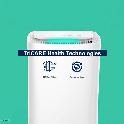 Midea FreshDry Dehumidifier Air Purifier 12L/Day with HEPA Filter Low Noise V943-MDDQ12