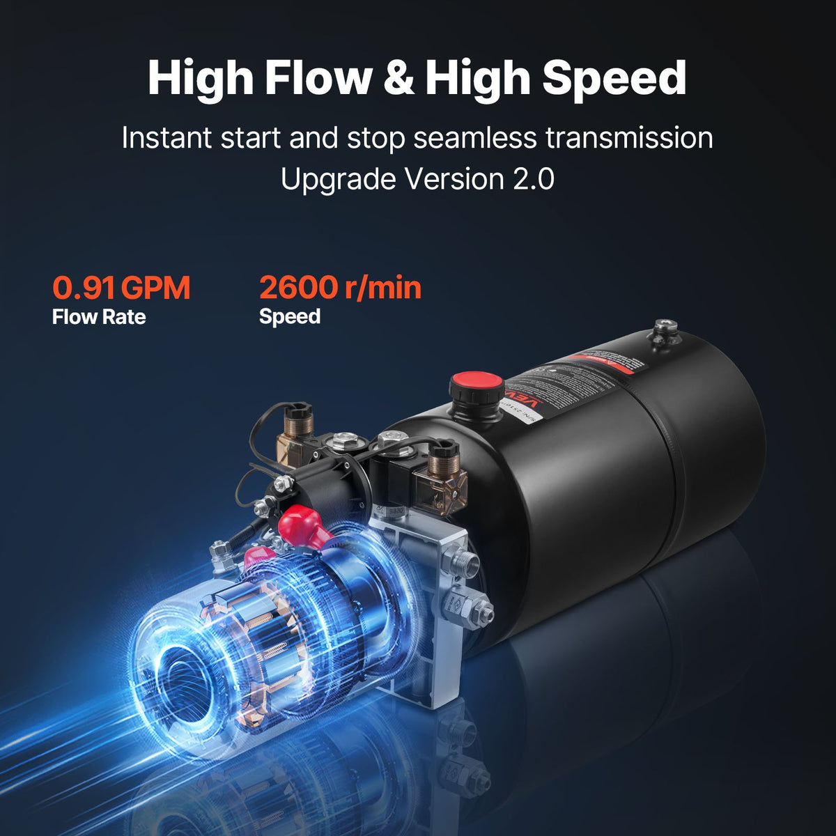 8 L Hydraulic Power Unit, Double Acting Dump Trailer Pump, 22 MPa Max Relief Pressure & 3.4 L/min Flow Rate, V952-12VSZYYXJSYX1FV09001V9