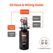 8 L Hydraulic Power Unit, Double Acting Dump Trailer Pump, 22 MPa Max Relief Pressure & 3.4 L/min Flow Rate, V952-12VSZYYXJSYX1FV09001V9