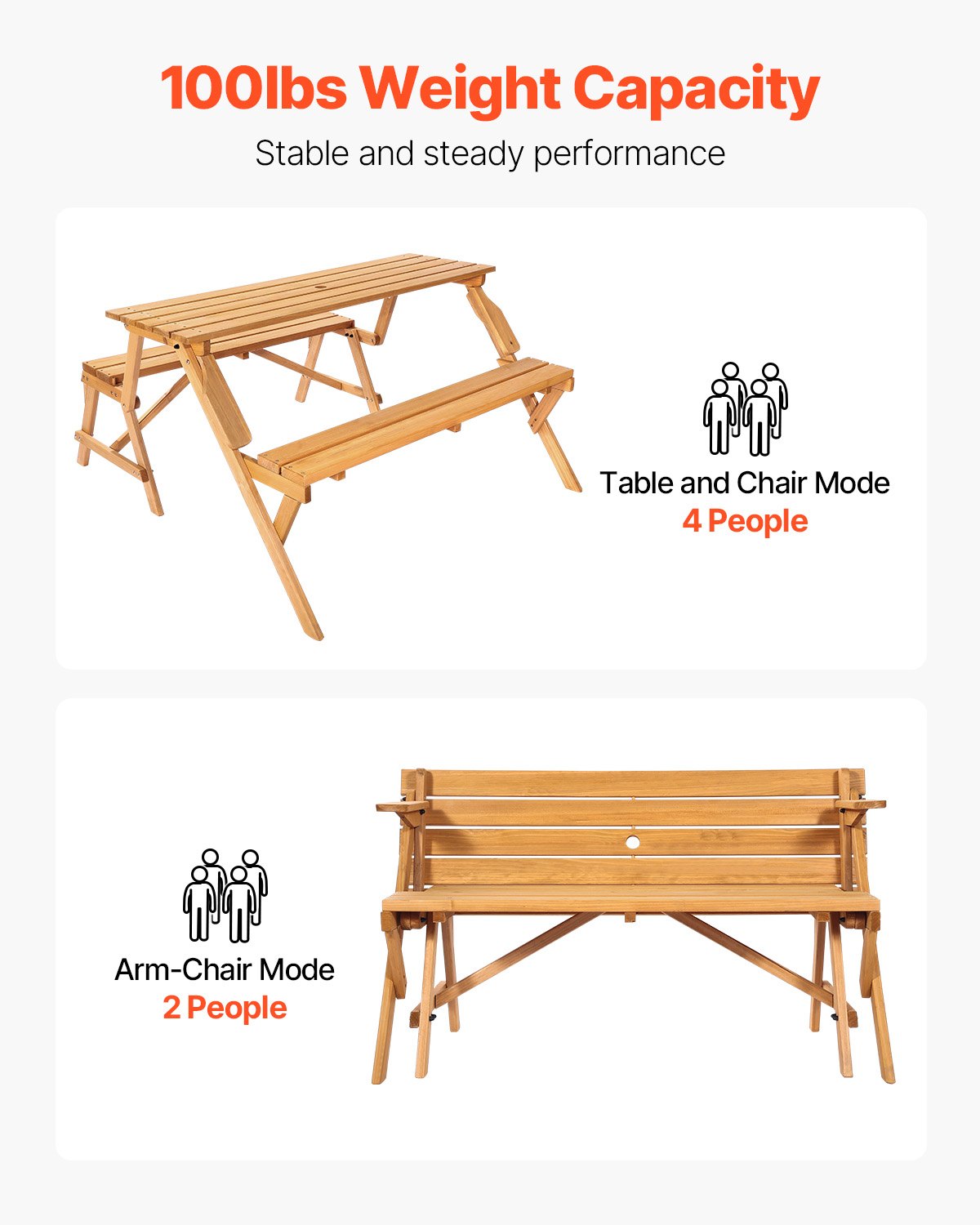 VEVOR 2-in-1 Transforming Interchangeable Picnic Table, Outdoor Wooden Table and Bench Set, Portable Foldable V952-2HYKBXYCZ45FP7QYPV0