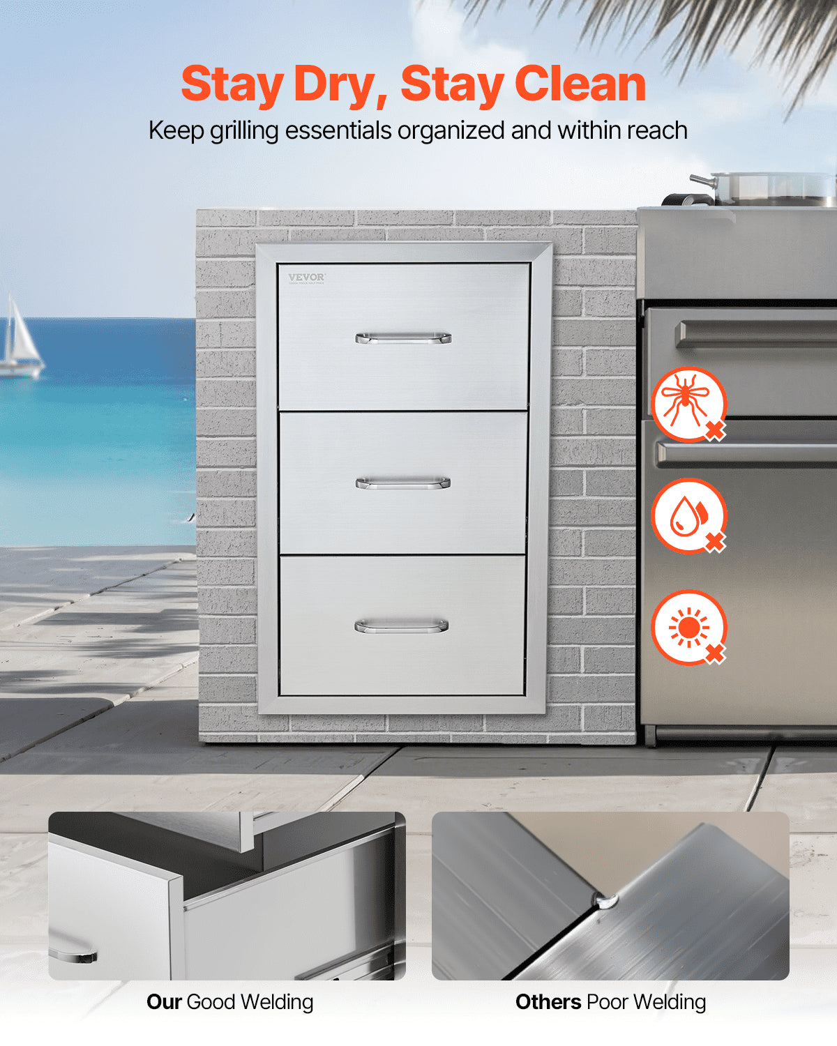 Flush triple access drawer raised style height triple drawer, 76 x 43 cm,stainless steel V952-30X17YC3CBXGCTG01V0