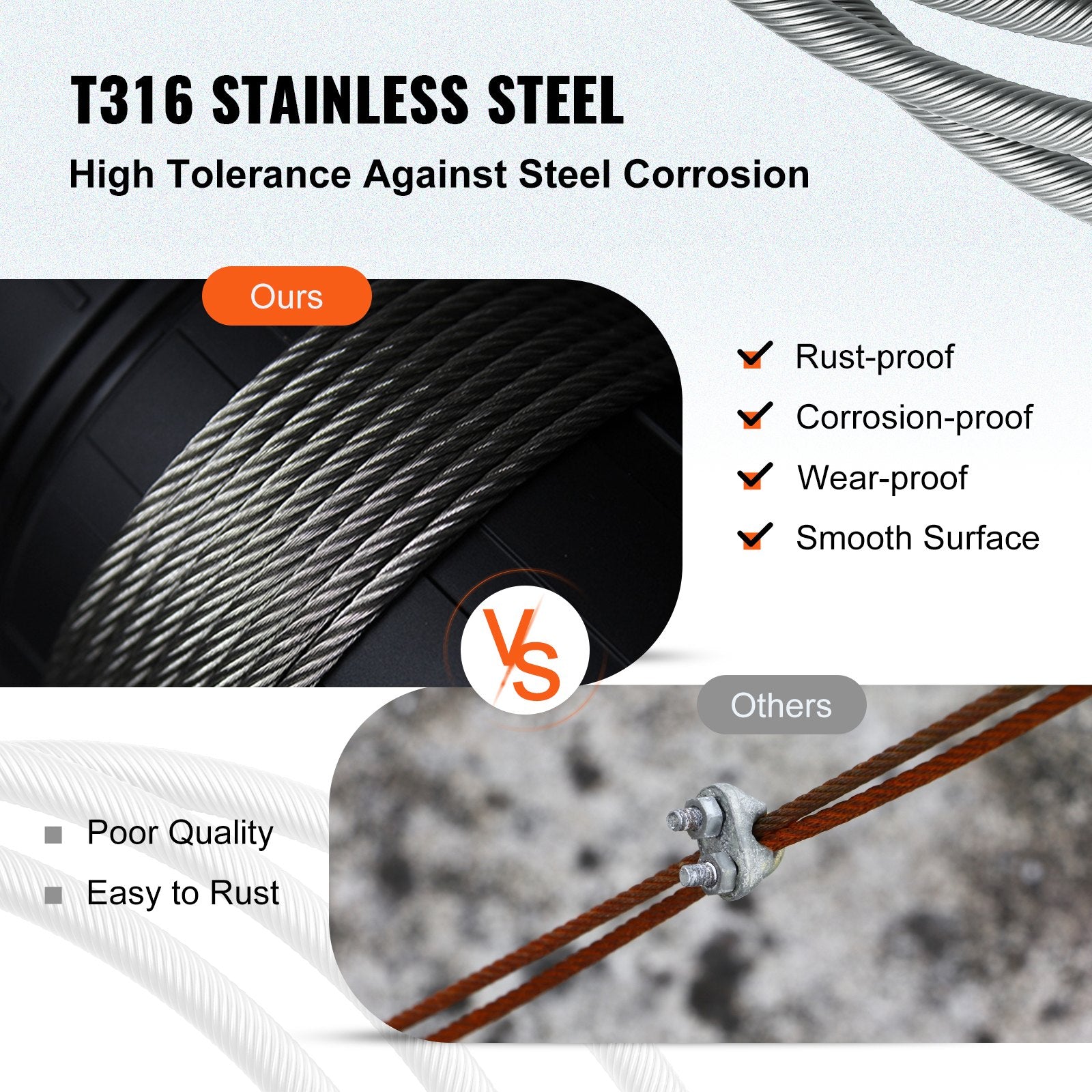 1/8 Stainless Steel Cable Railing 500ft, Wire Rope 316 Marine Grade, Braided Aircraft Cable 7x7 Strands V952-316GSS7X700000001V0