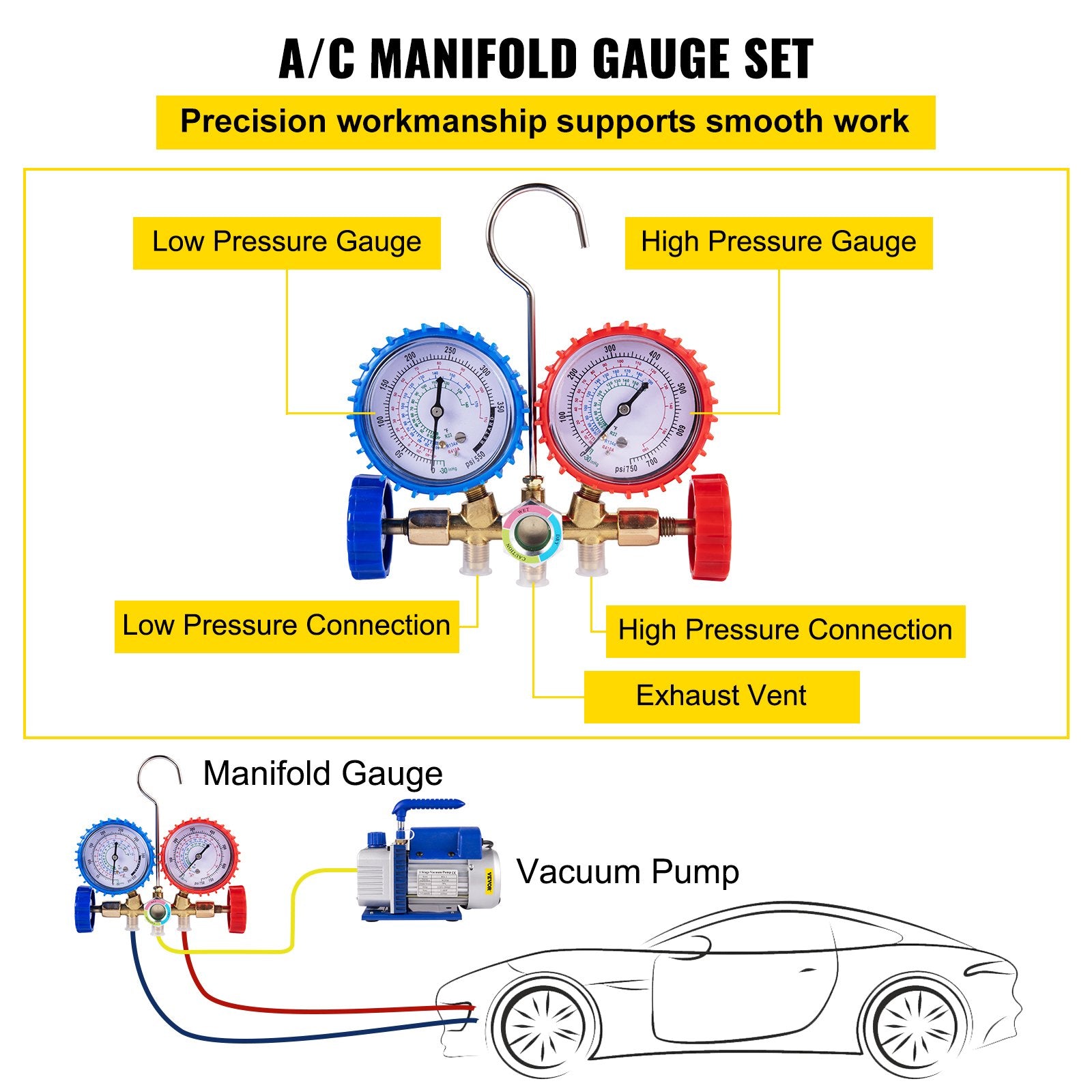 3CFM 84 L/M 1-Stage, Refrigerant Vacuum Pump Refrigeration Gauges A/C Air Conditioning 1440 RPM 1/4 HP, 3 pcs V952-3CFM1-4HPZKBZJ001V3