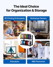 Wall Mount Printer Filament Storage Rack, 2-Tier Wall Bracket Storage Shelf, Rolling Filament Spool Holders V952-3DDYSNJHSECBXUUA2001V0