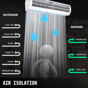 900mm Overhead Door Electric Air Curtain w/Limit Switch 3 Speeds Commercial V952-3SFLJ36YC00000001V3