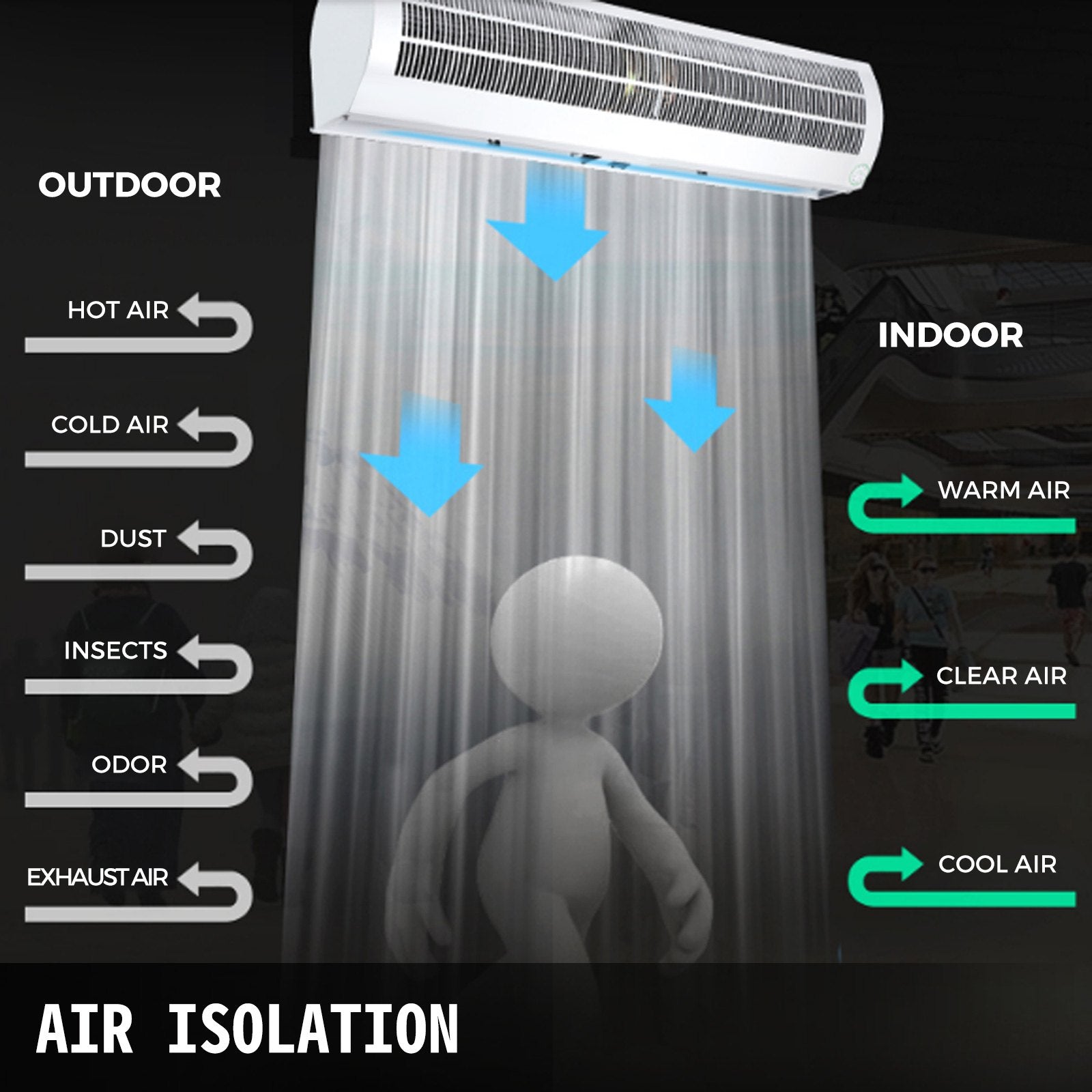 900mm Overhead Door Electric Air Curtain w/Limit Switch 3 Speeds Commercial V952-3SFLJ36YC00000001V3