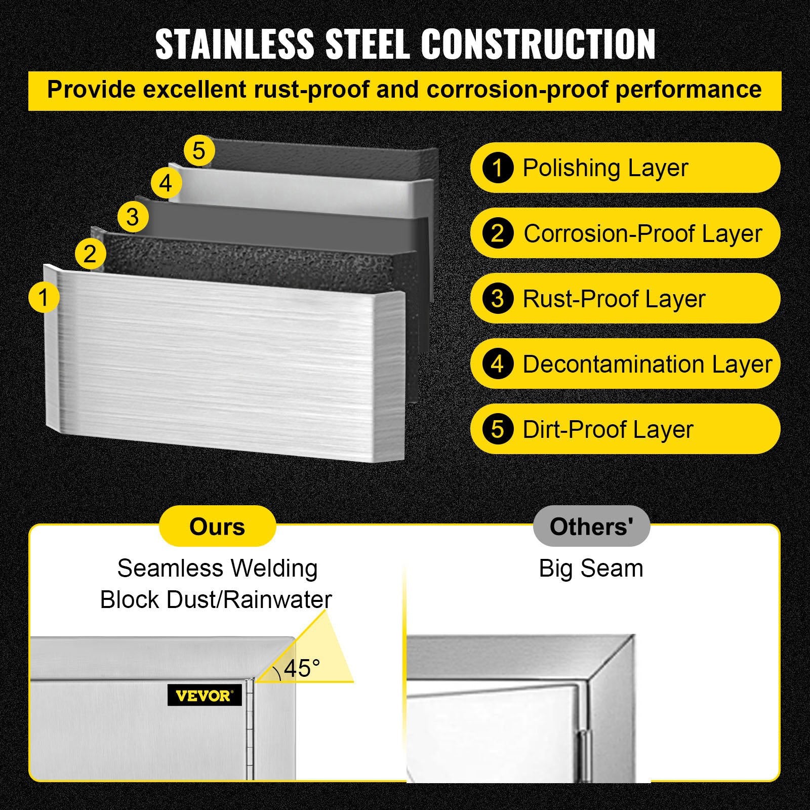 46X51CM Outdoor Kitchen BBQ Door Commercial Stainless Steel Single Access Door V952-3X20X18CGM0000001V0