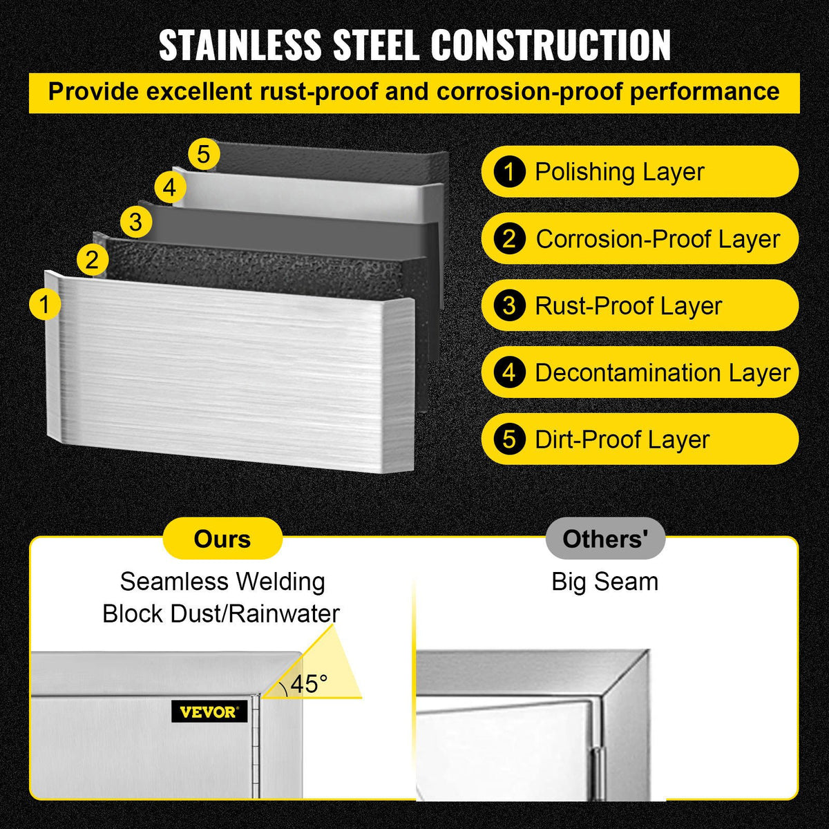 46X51CM Outdoor Kitchen BBQ Door Commercial Stainless Steel Single Access Door V952-3X20X18CGM0000001V0