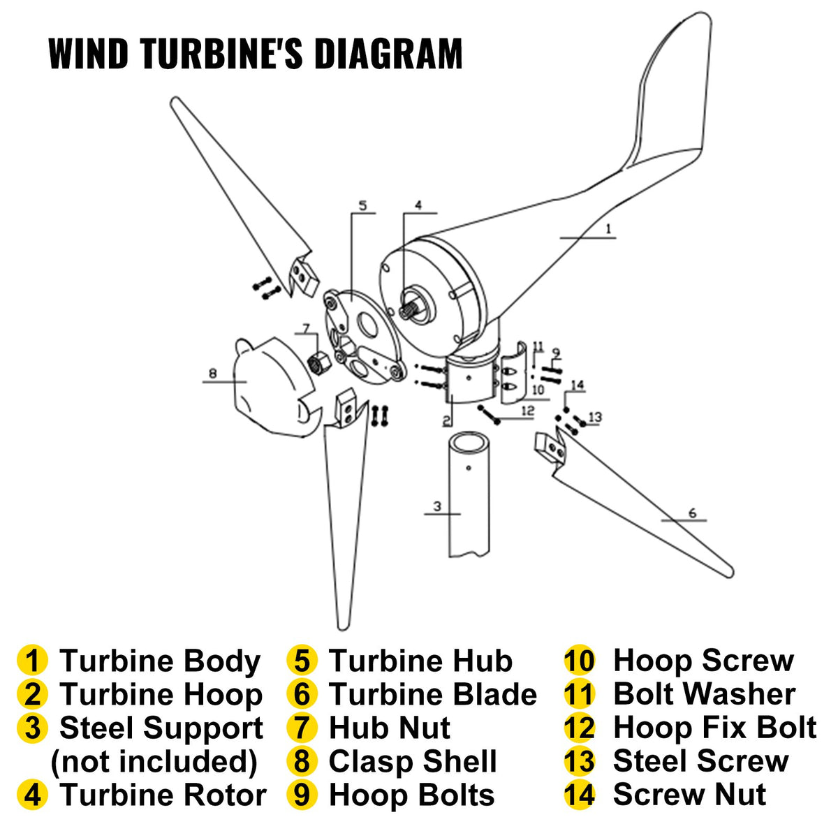 Wind Turbine 400Watt Wind Turbine Generator DC 12V Wind Turbine Generator 3/5 Blades with Controller (400Watt) V952-400WYCWXFLFDJ0001V0