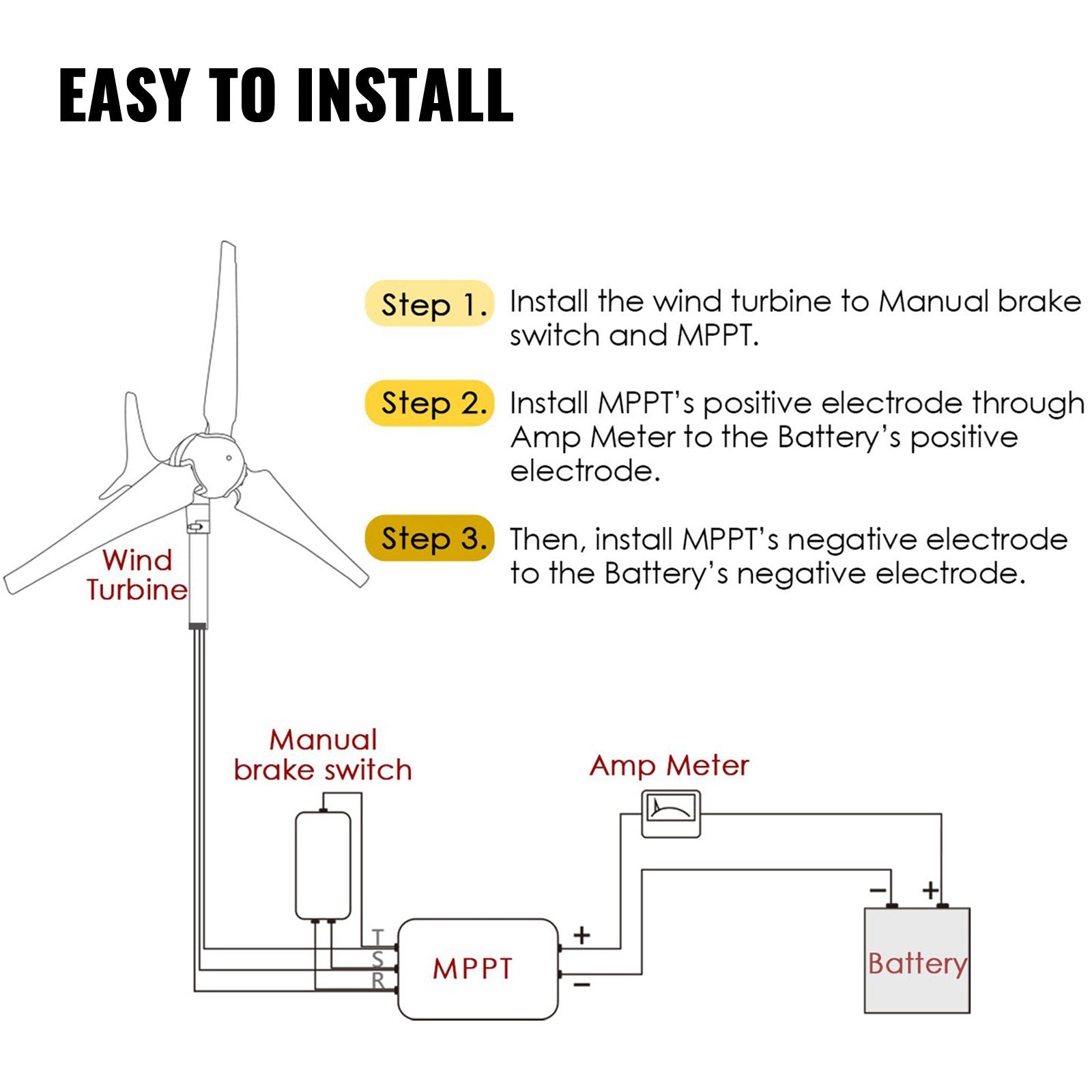 Wind Turbine 400Watt Wind Turbine Generator DC 12V Wind Turbine Generator 3/5 Blades with Controller (400Watt) V952-400WYCWXFLFDJ0001V0