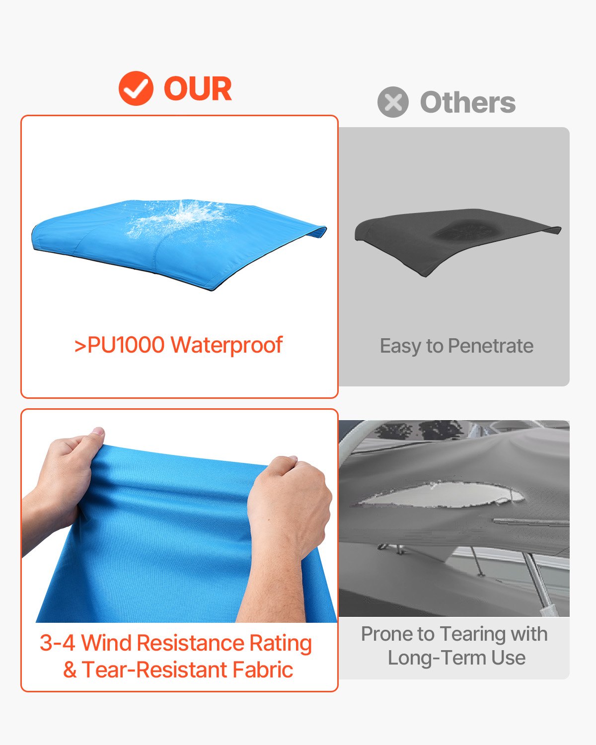 4 Bow Boat Bimini Tops, 600D Polyester Canopy, Waterproof & Sun Protection Boat Awning Canopy with Storage V952-4GCYZYP96919JYJ53V0