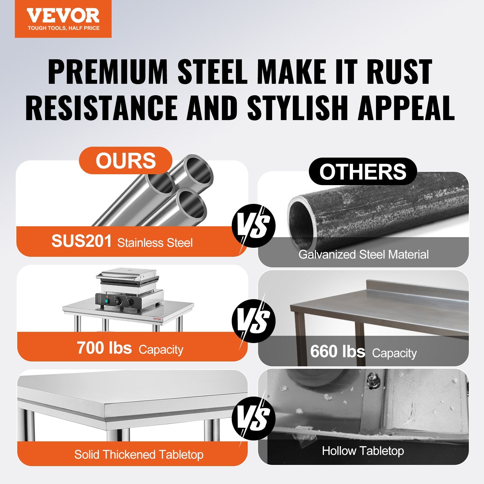 910x610mm Stainless Steel Kitchen Bench Commercial Work Food Prep Table V952-60X90X80CFGZT0001V0