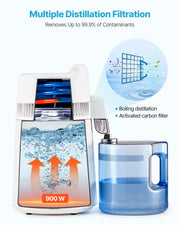 6L Water Distiller Home Countertop Purifier Machine 900W Plastic Container V952-6LZLSJZXID6L5Q71X001V3