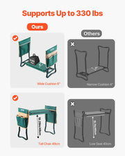 Garden Kneeler and Seat, 6 in Wide Kneeling Pad, Heavy Duty Garden Kneeling Stool, Folding Garden Seat with 2 V952-6YCGDJKZDK2GGCLRN001V0