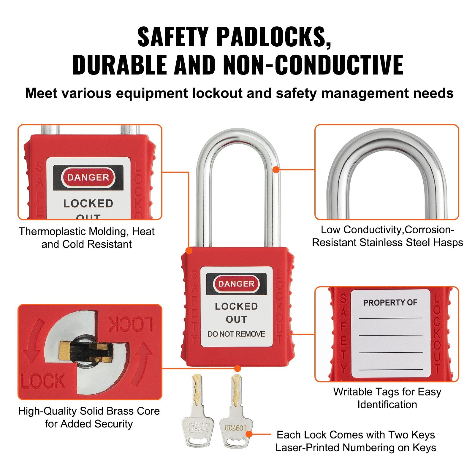 Electrical Lockout Tagout Kit, 59 PCS Safety Lockout Tagout Station With Padlocks, Hasps, Tags, Ties, Plug V952-AQSJTZ59JDGXSQ3W2V0
