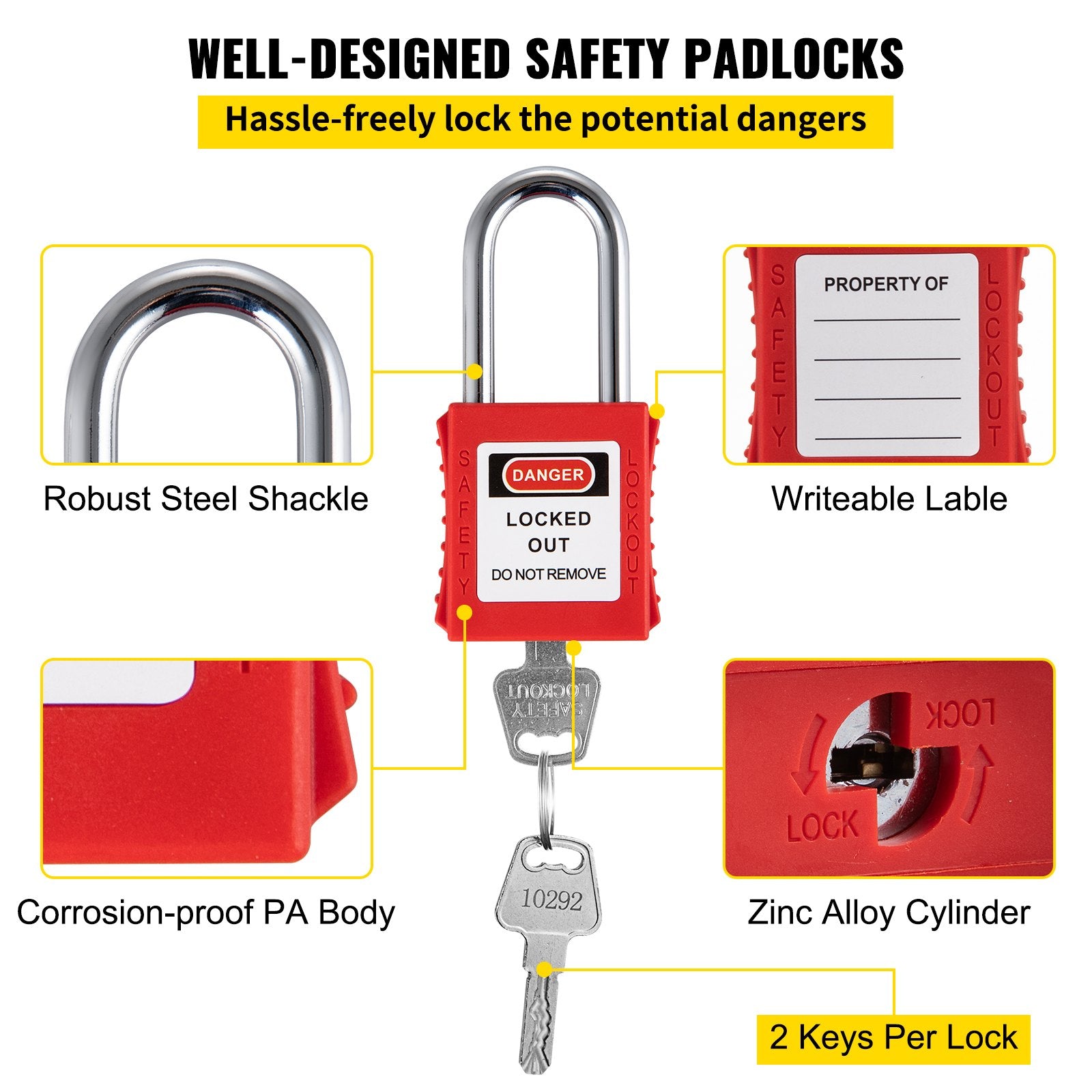 58 PCS Lockout Tagout Kits, Electrical Safety Loto Kit Includes Padlocks, Lockout Station, Hasp, Tags & Zip V952-AQSJTZJBDGJ57NTX0V0