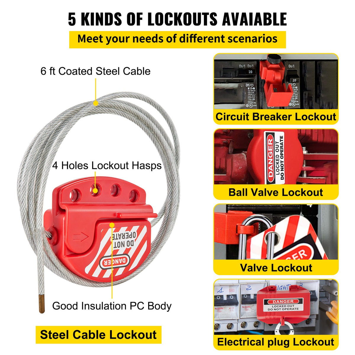 42 PCS Lockout Tagout Kits Electrical Loto Kit for Electrical Risk Removal V952-AQSJTZJDGJX40YXFBV0