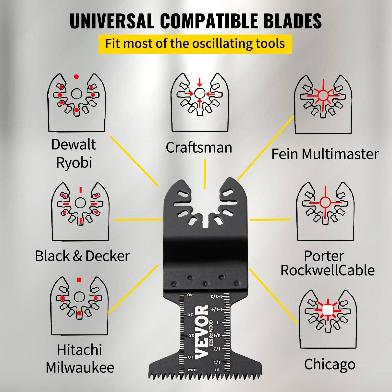 Oscillating Multi Tool Saw Blades Multi Tool Blades 50PCS for Wood Metal V952-BDGJDPDC50PCSX2D8V0
