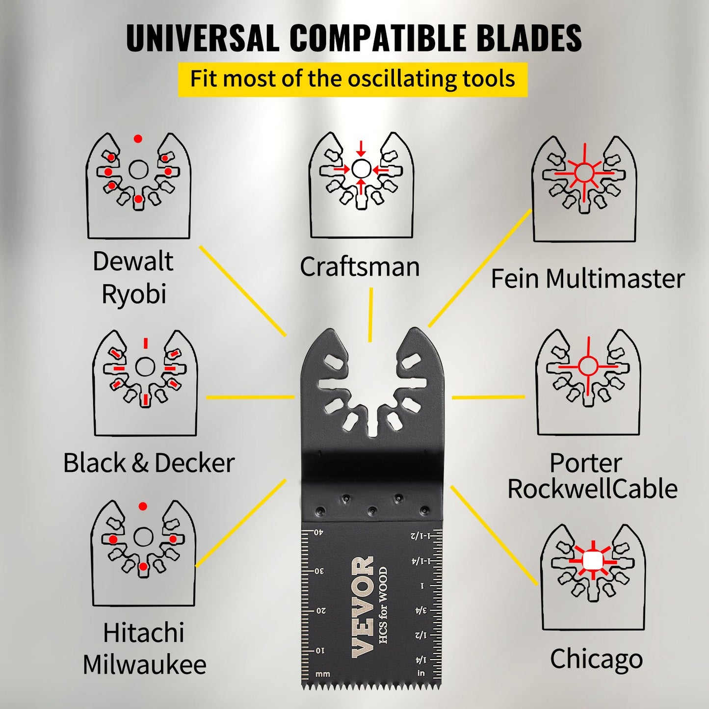 100PCS Oscillating Saw Blades, Quick Release Multitool Blades Kit, HCS Tool Blades for Wood Plastic, V952-BDGJDPG100PCSS199V0