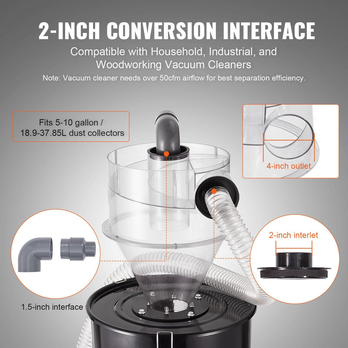 Cyclone Dust Separator, 4" Retrofit Cyclone Separator for Dust Collectors, ABS Dust Deputy With 2" Hole O.D. V952-BDTXFCCQTJZXTEJX5V0