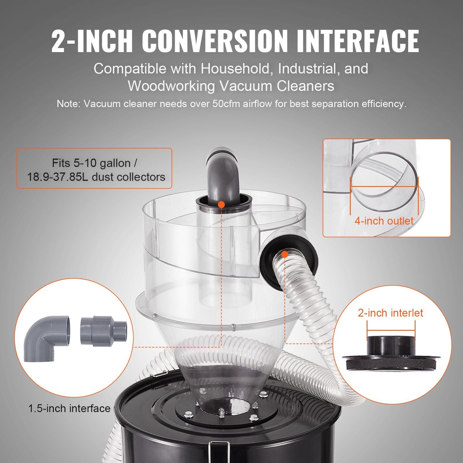 Cyclone Dust Separator, 4" Retrofit Cyclone Separator for Dust Collectors, ABS Dust Deputy With 2" Hole O.D. V952-BDTXFCCQTJZXTEJX5V0