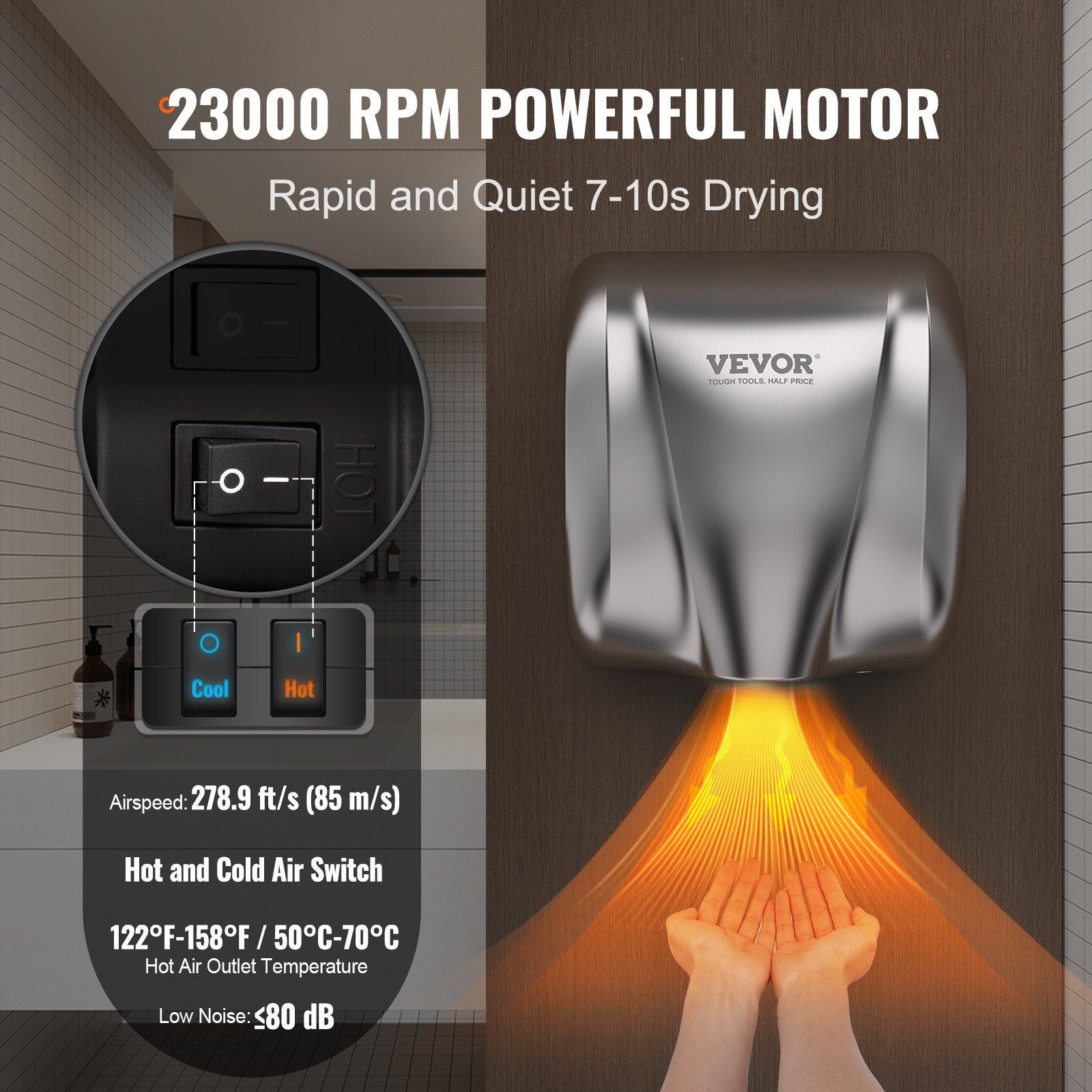 Heavy Duty Commercial Hand Dryer, 1800W Automatic High Speed Stainless Steel Warm Wind Hand Blower, 220V-240V V952-BGSGSJBXGZDGAR9TKV3